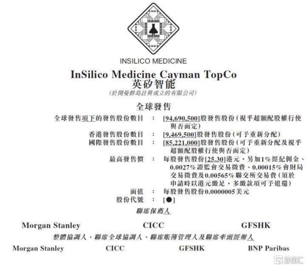 亿润配资 英矽智能冲刺港交所主板AI创新药首股，拥有全球进展最快的AI驱动研发项目