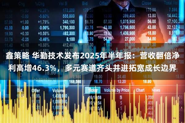 鑫策略 华勤技术发布2025年半年报：营收翻倍净利高增46.3%，多元赛道齐头并进拓宽成长边界